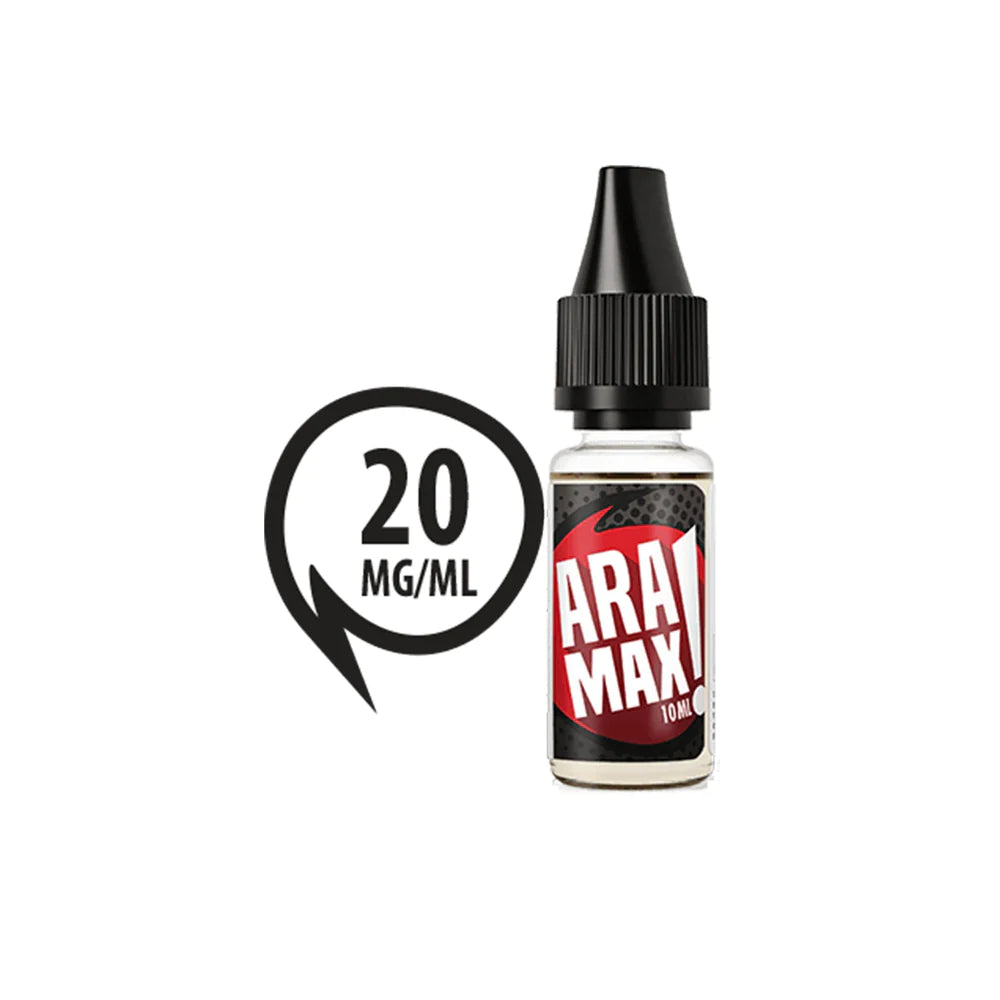 Aramax Booster Nicotine Shot 20mg